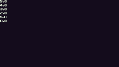 I_CORE