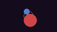 CIRCLE SPINNING