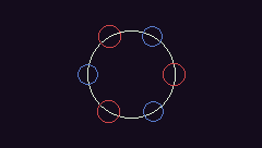 CIRCULAR MOTION