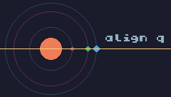 ALIGN Q