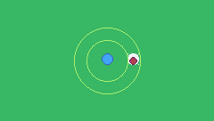 CIRCLE MOTION
