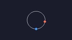 CIRCLE MOTION