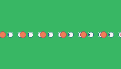 LINEAR MOTION