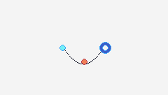 SHAPES ANIMATION ( BOUNCING BALL )