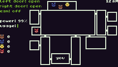 FNAF