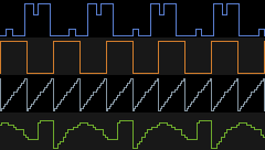 SYNTHNESS?