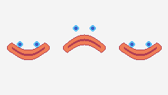 FACES