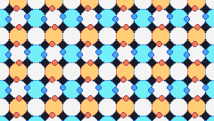 CIRCULAR MOTION