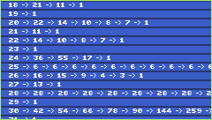 ALIQUOT SEQUENCE