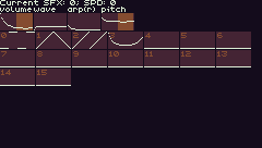 SFX VISUALIZER