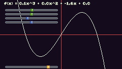 FUNCTION GRAPH