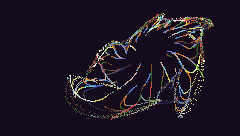 CHAOS EQUATIONS