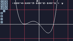 TI(C)-84