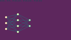 NEURAL NETWORK?