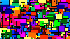 EXPERIMENTS