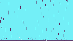 PURPLE RAIN DEMO