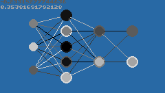 NEURAL NETWORK